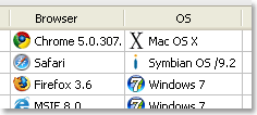 Значок ОС Symbian в консоли оператора